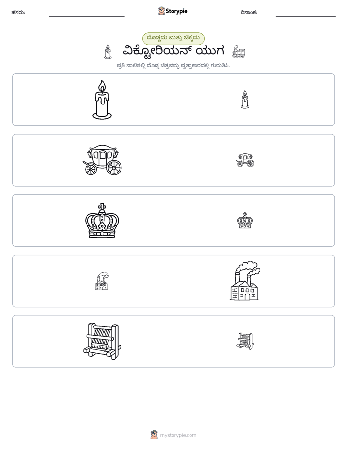 ವರ್ಗೀಕರಣ