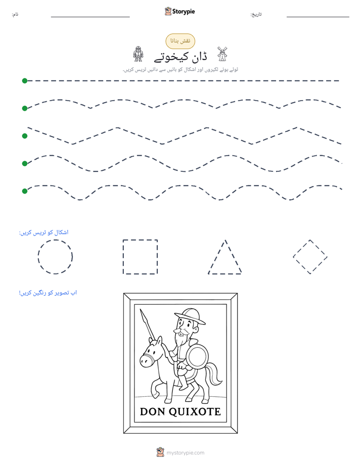 نقشہ بنانا