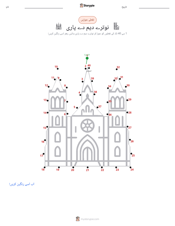 نقطے سے نقطے تک