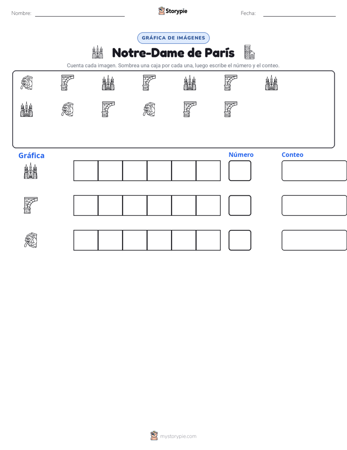 Contar y Graficar