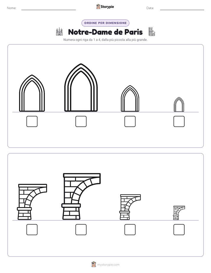 Ordine di Dimensione
