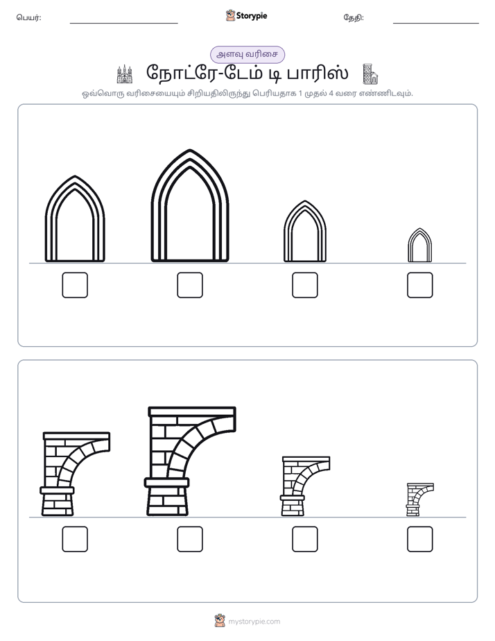 அளவீட்டு வரிசை