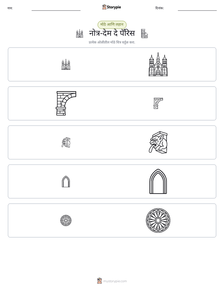 वर्गीकरण