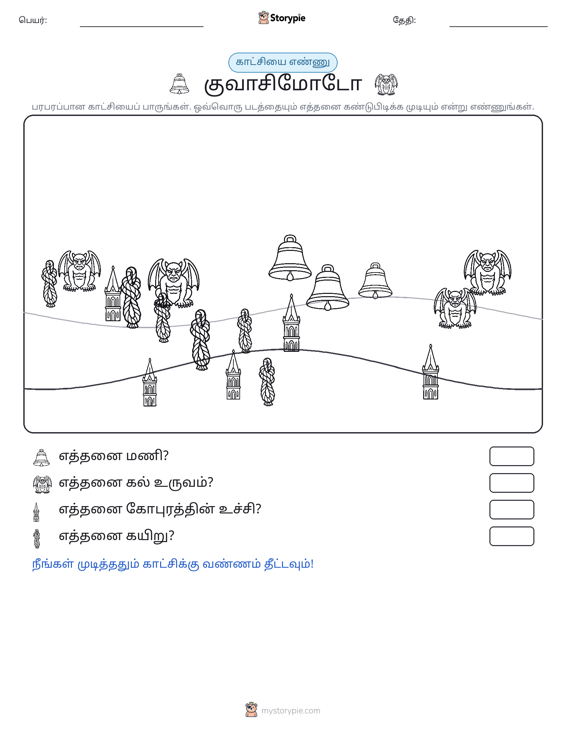 எண்ணிக்கை காட்சி