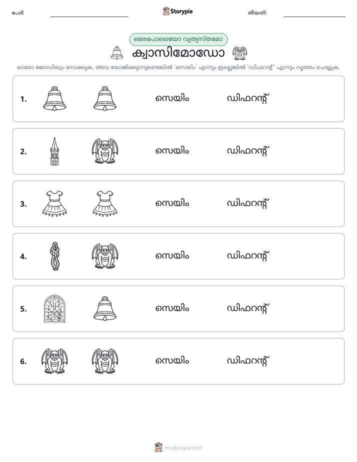 ഒന്നോ വ്യത്യാസമോ