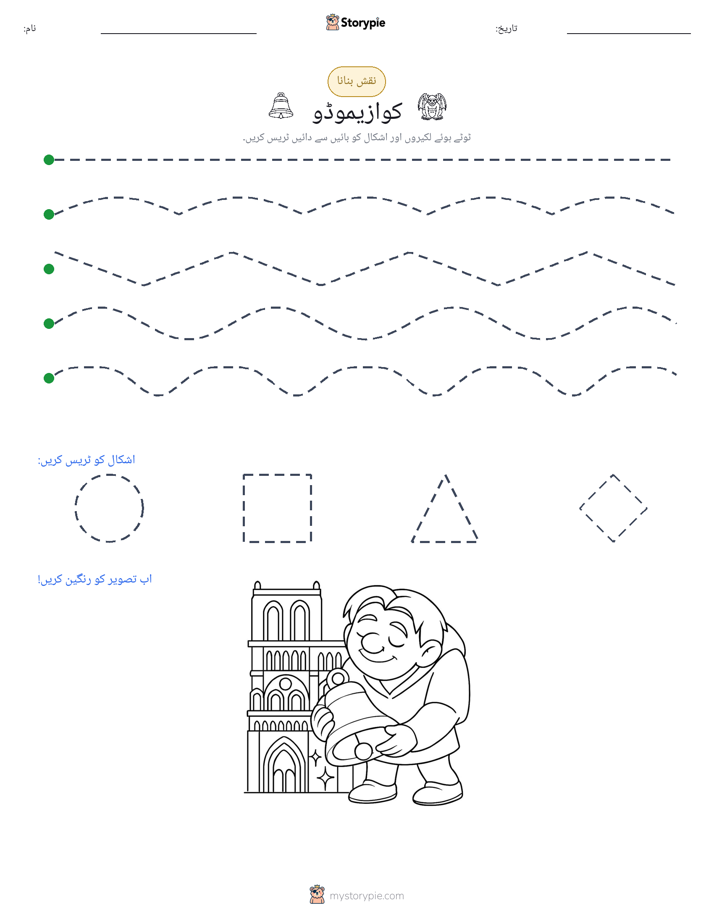 نقشہ بنانا
