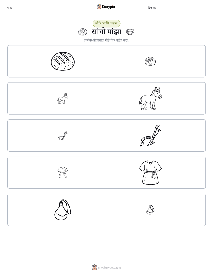 वर्गीकरण