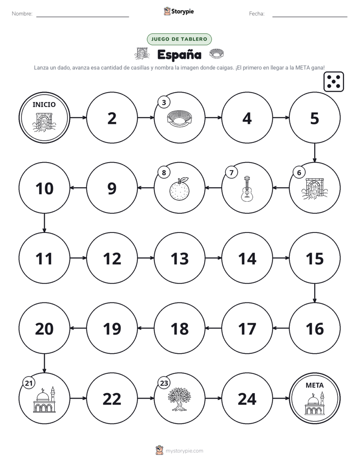 Juego de Rueda y Avanza