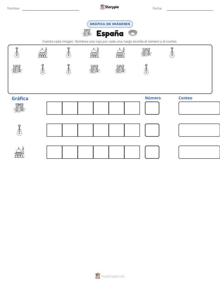 Contar y Graficar