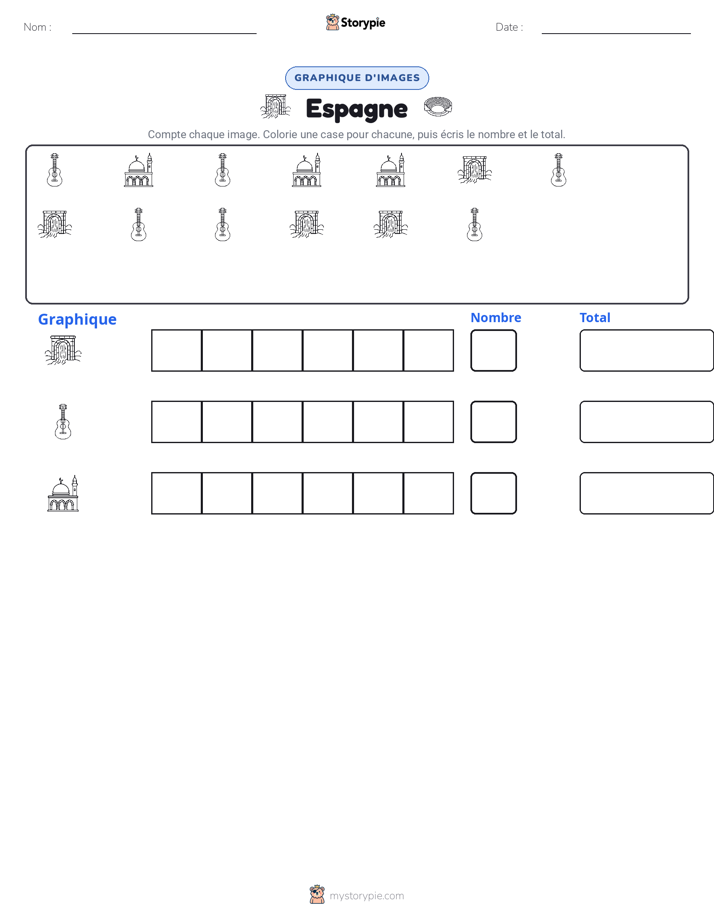 Compter & Graphier