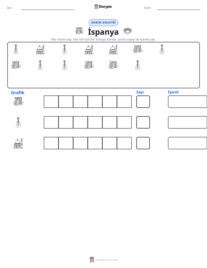 Say & Grafik