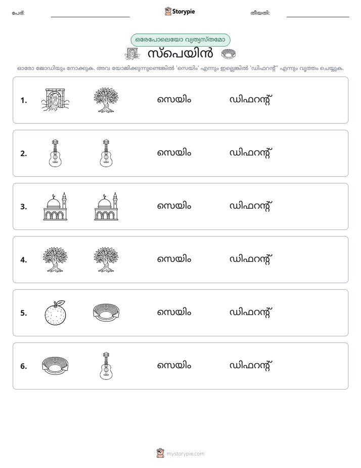 ഒന്നോ വ്യത്യാസമോ