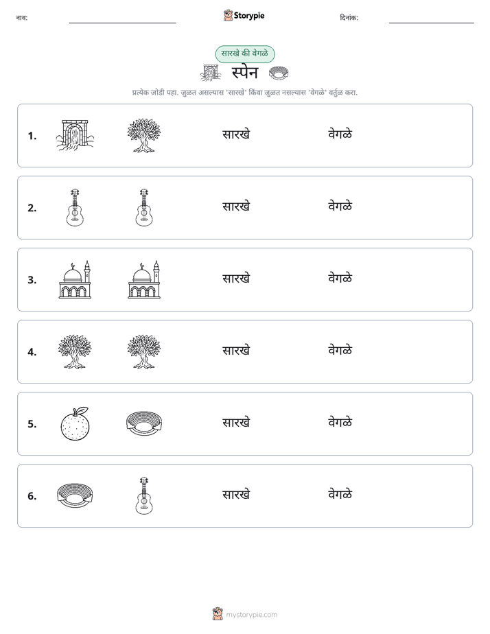 समान की भिन्न