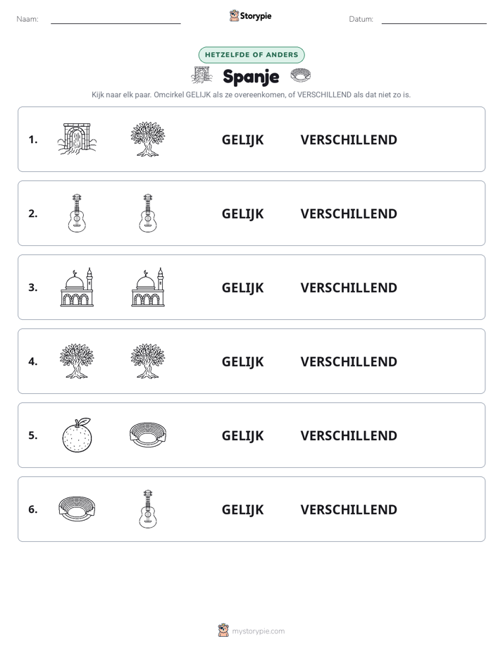 Zelfde of Verschillend