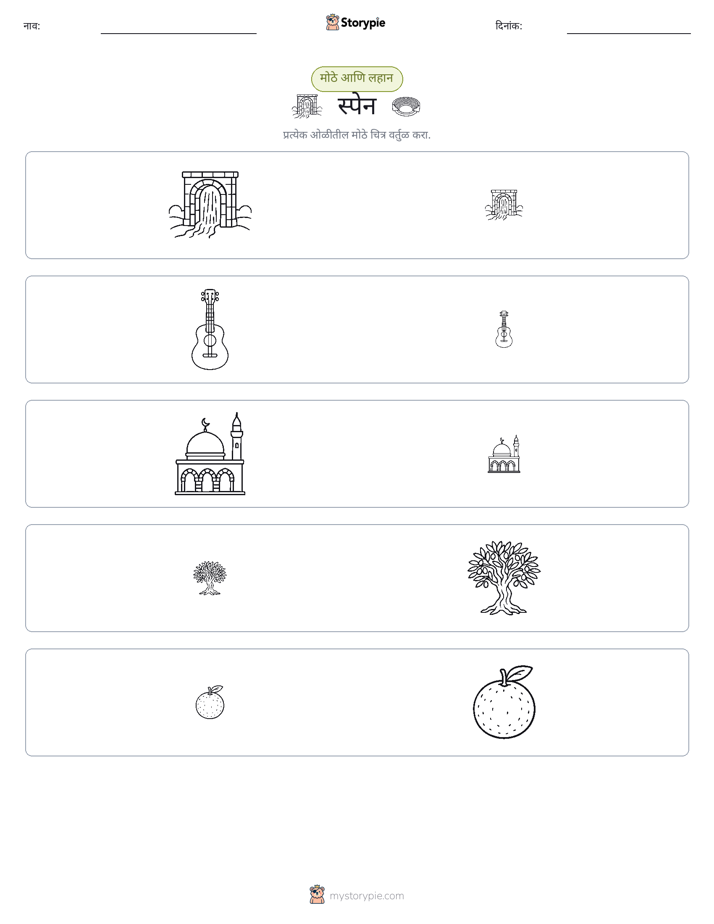 वर्गीकरण