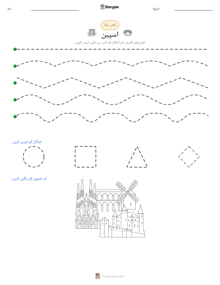 نقشہ بنانا