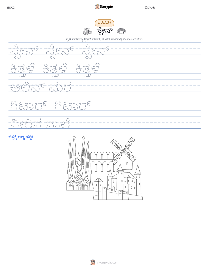 ಲೇಖನ ಅಭ್ಯಾಸ