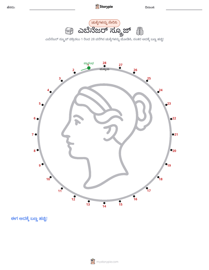 ಬಿಂದುಗಳಿಂದ ಬಿಂದು
