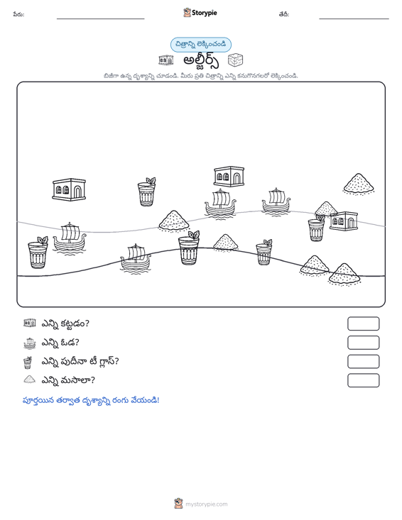 ఎణువుల దృశ్యం