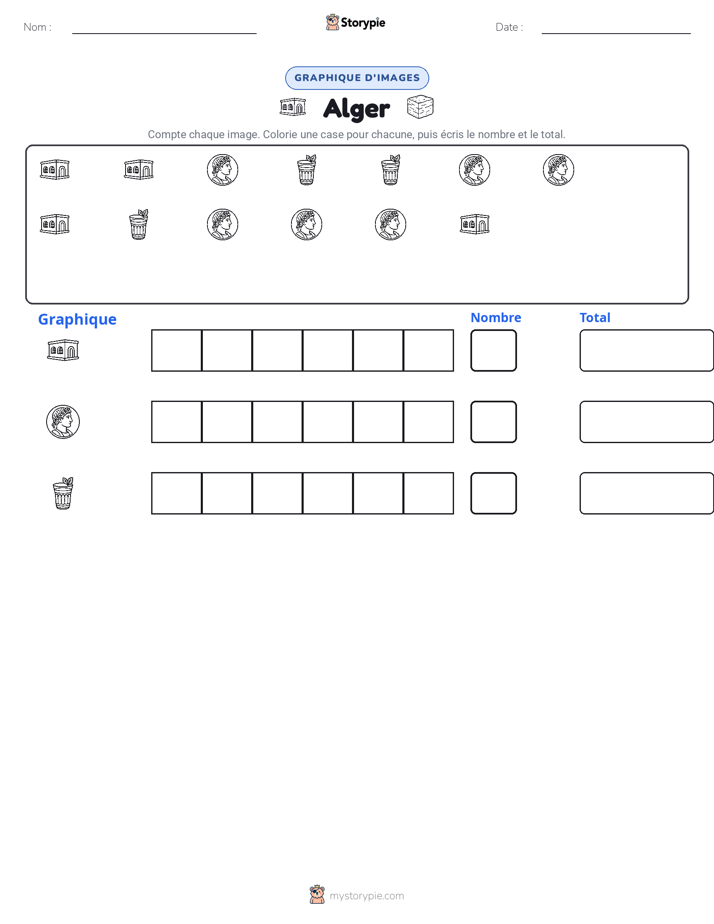 Compter & Graphier