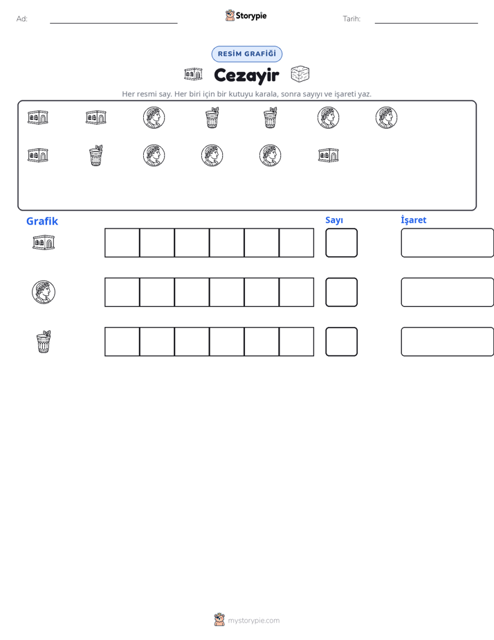 Say & Grafik