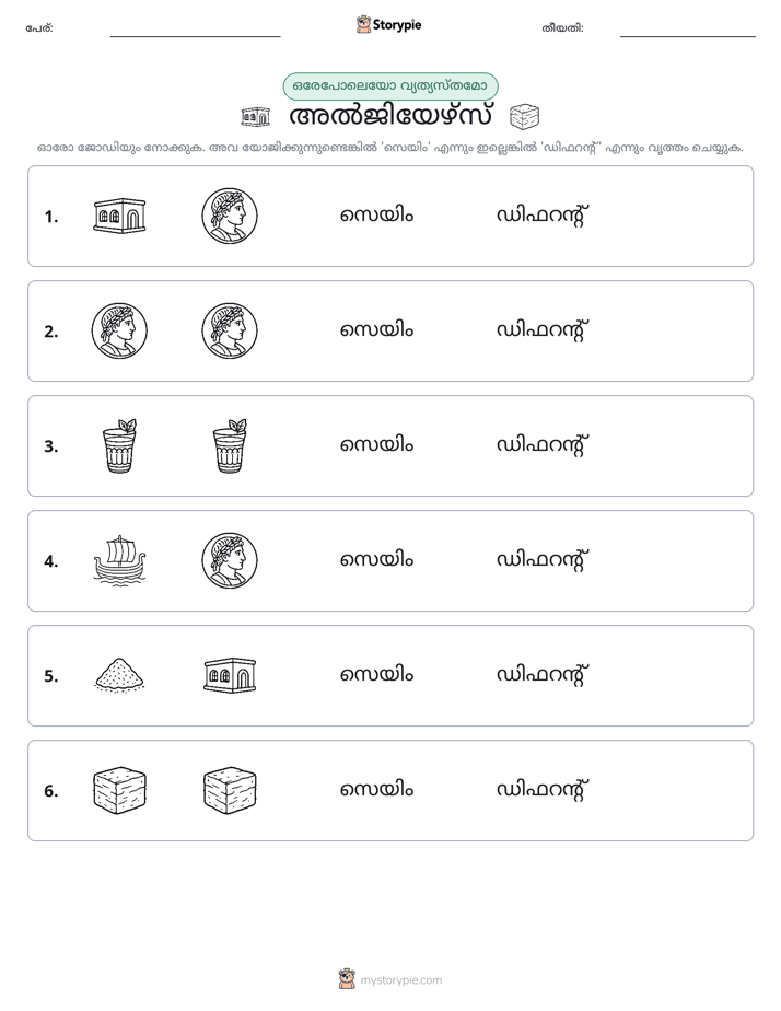 ഒന്നോ വ്യത്യാസമോ
