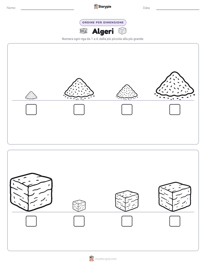 Ordine di Dimensione