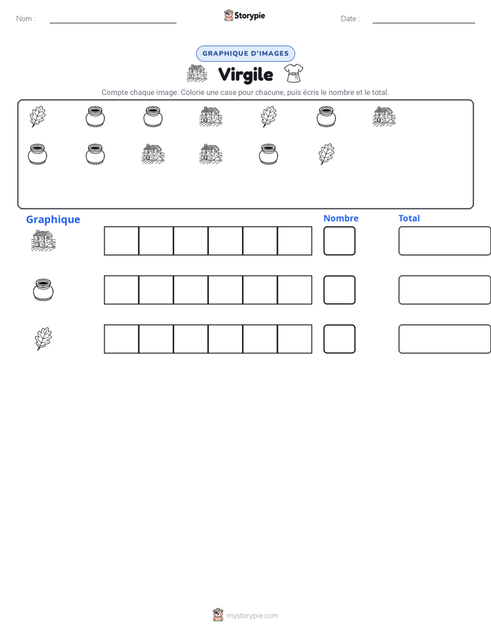 Compter & Graphier