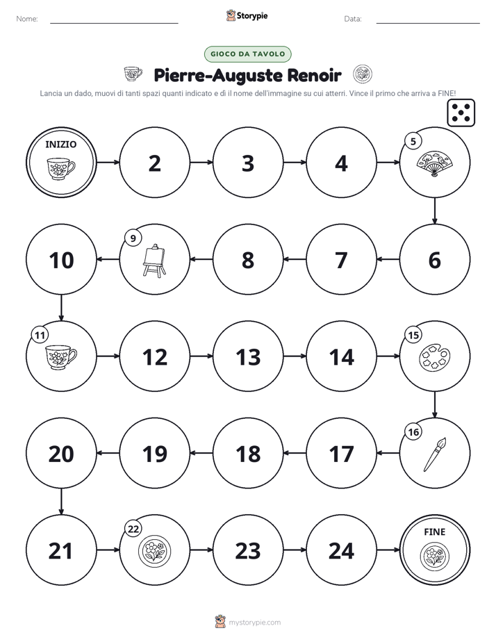 Gioco di Ruolo & Movimento