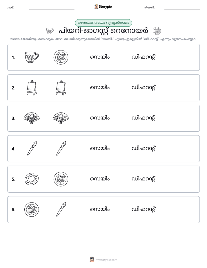 ഒന്നോ വ്യത്യാസമോ