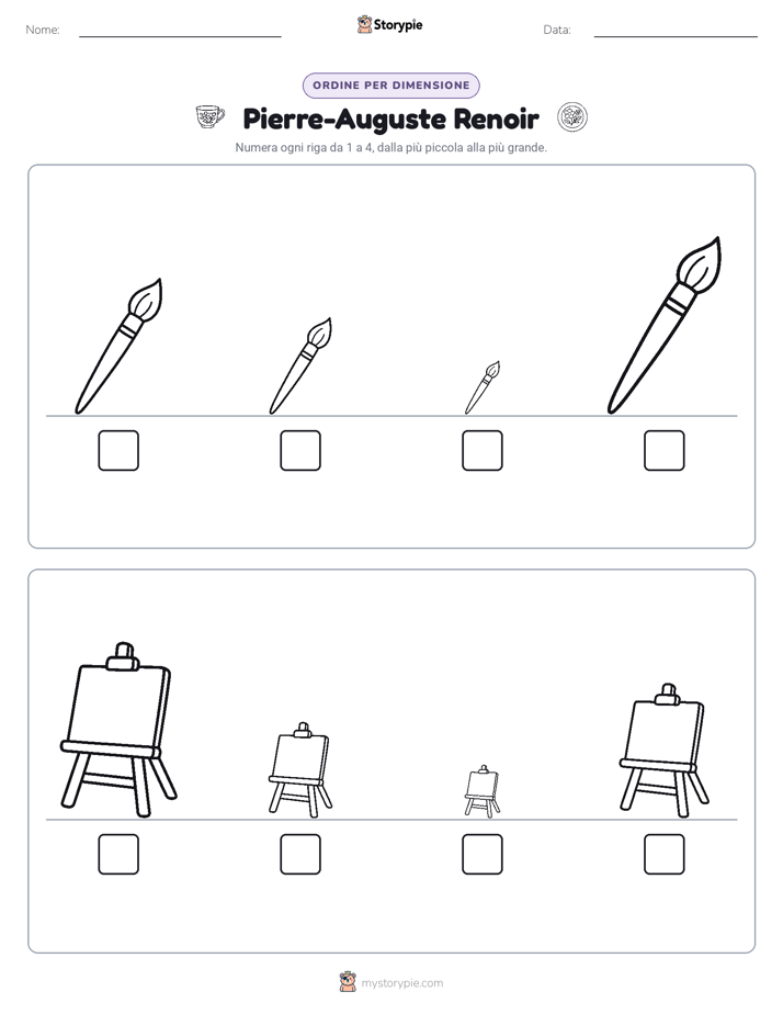Ordine di Dimensione