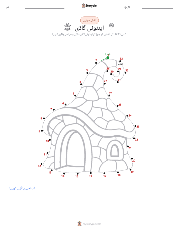 نقطے سے نقطے تک