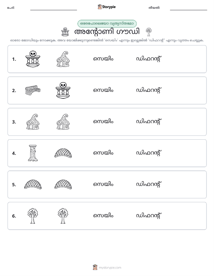 ഒന്നോ വ്യത്യാസമോ