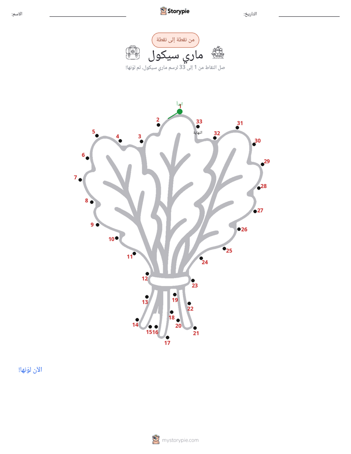 نقطة إلى نقطة