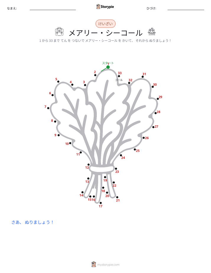 点つなぎ