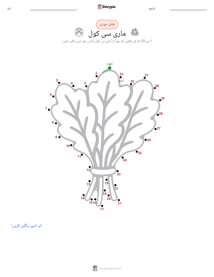 نقطے سے نقطے تک