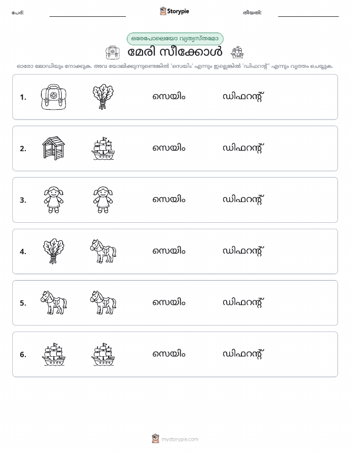 ഒന്നോ വ്യത്യാസമോ