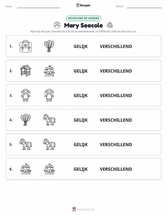 Zelfde of Verschillend