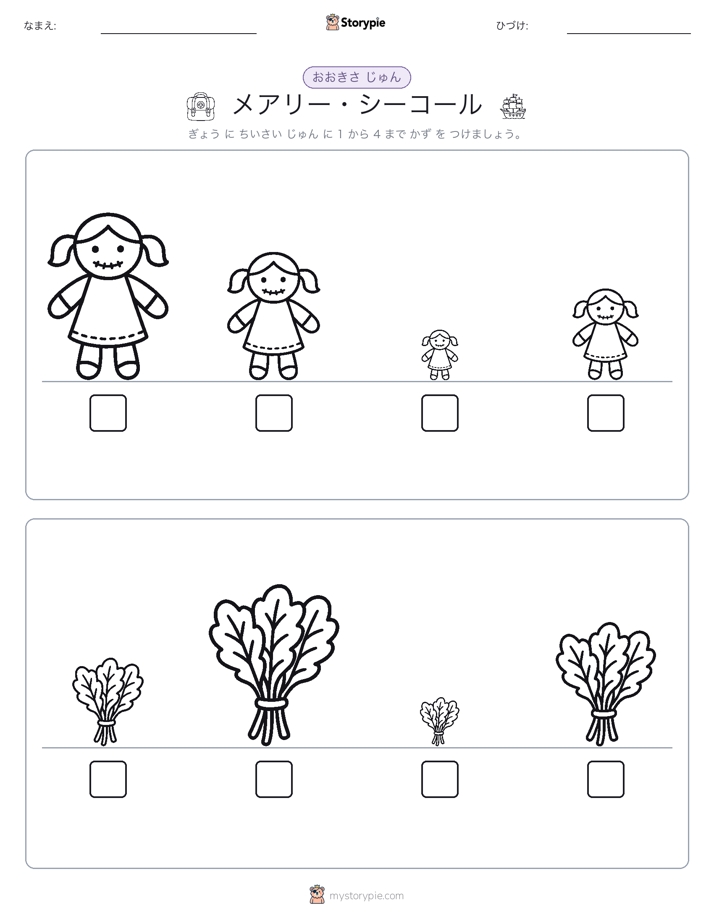 サイズ順