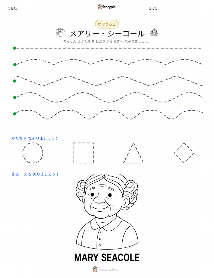 トレース
