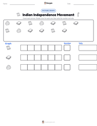 Indian Independence Movement printable worksheet preview