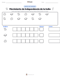 Vista previa de la hoja de trabajo imprimible de Movimiento de Independencia de la India