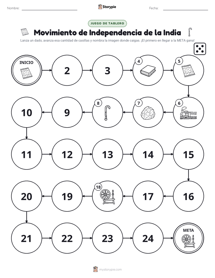 Juego de Rueda y Avanza