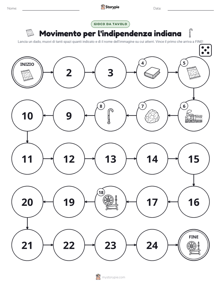 Gioco di Ruolo & Movimento