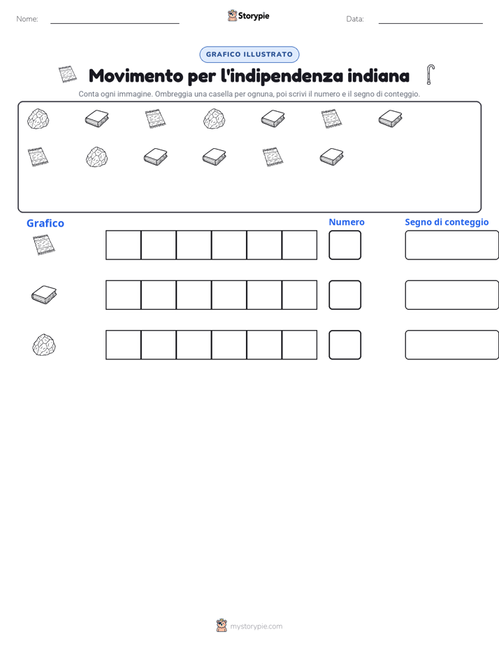 Conta & Grafica