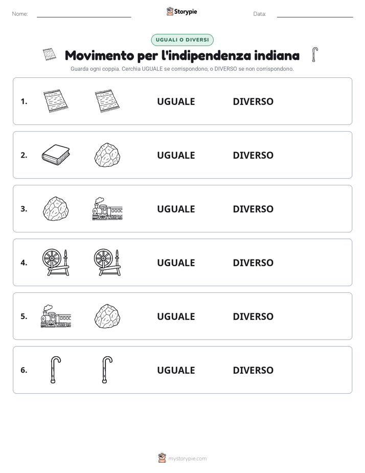 Stesso o Diverso