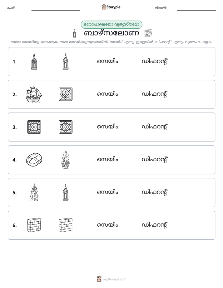 ഒന്നോ വ്യത്യാസമോ