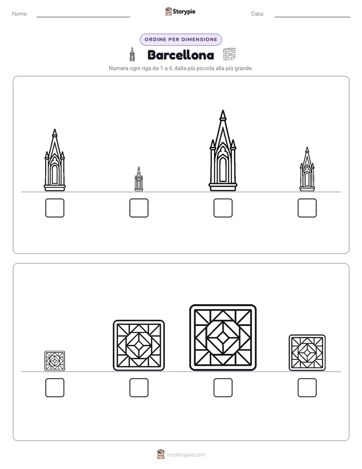 Ordine di Dimensione