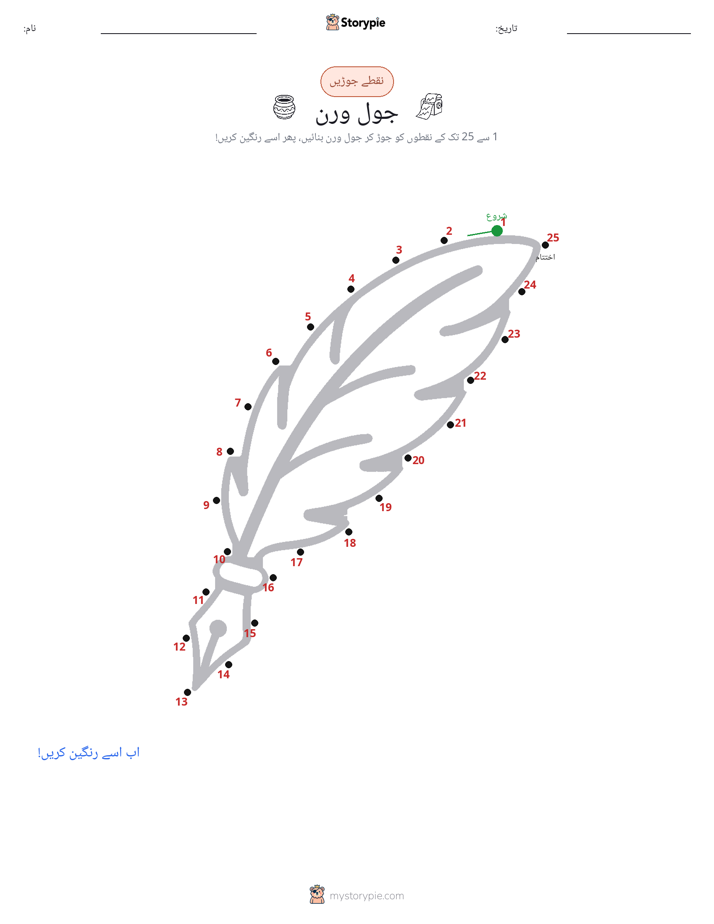 نقطے سے نقطے تک