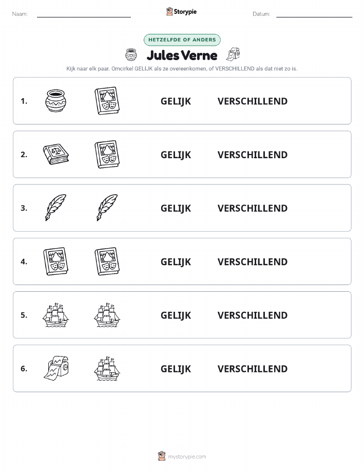 Zelfde of Verschillend